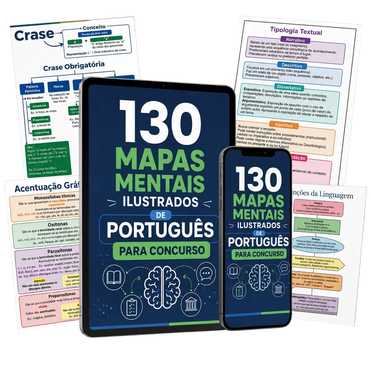 Português Nota Máxima